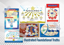 Load image into Gallery viewer, Illustrated foundational Truths